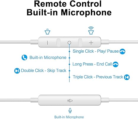 iMANGOO USB-C plug-in headphones